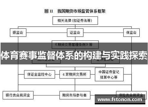 体育赛事监督体系的构建与实践探索